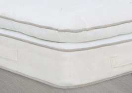 Pure Sensation Pillowtop Mattress