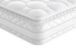 TheraPur ActiGel® Glacier 3800 Combination Mattress image
