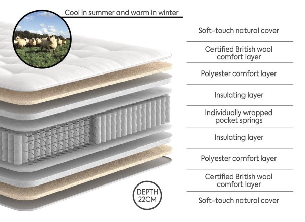 Dream Team Amersham Pocket Sprung Mattress third priority image