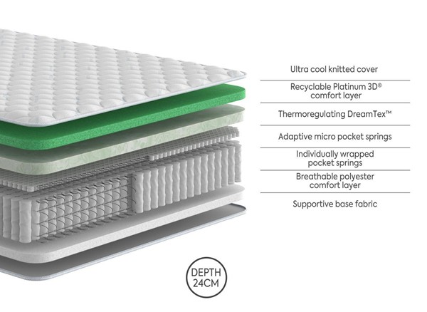 Dream Team Chippenham Combination Mattress second priority image