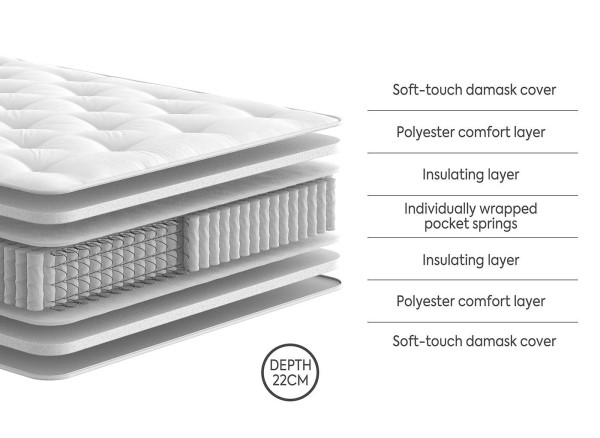 Dream Team Fakenham Pocket Sprung Mattress third priority image