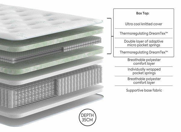 Dream Team Gold Crowborough Pocket Sprung Mattress alternate view