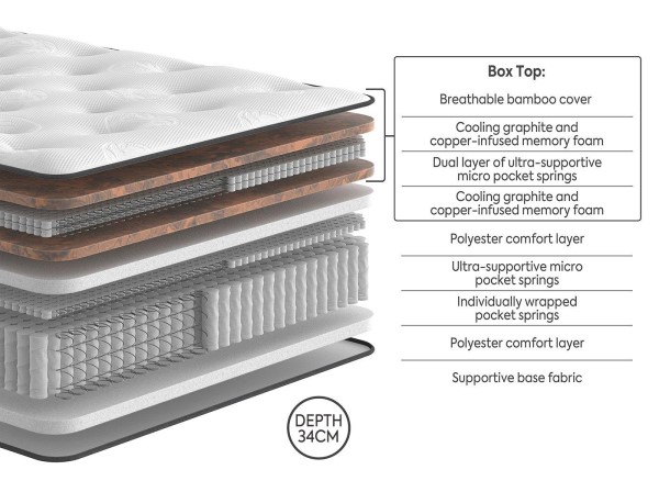 Dream Team Gold Helmsdale Ortho Combination Mattress third priority image