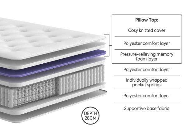 Dream Team Tenby Combination Pillow Top Mattress third priority image