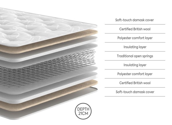 Dreams Workshop Russon Traditional Spring Mattress third priority image