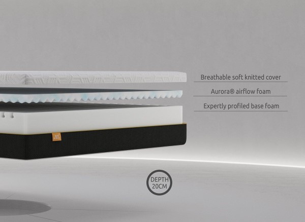 Hyde & Sleep Classic Rolled Memory Foam Mattress third priority image