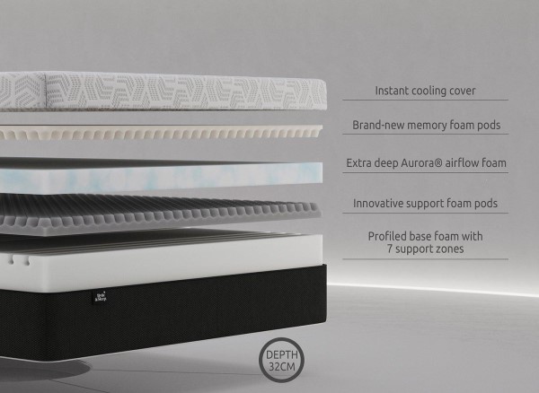 Hyde & Sleep Deluxe Ice Memory Foam Mattress third priority image