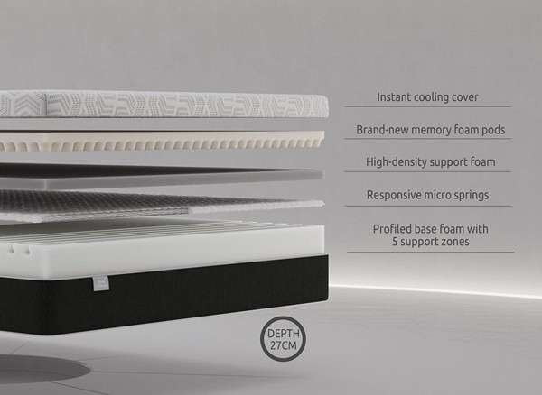 Hyde and Sleep Hybrid Ice Rolled Memory Foam Mattress alternate view