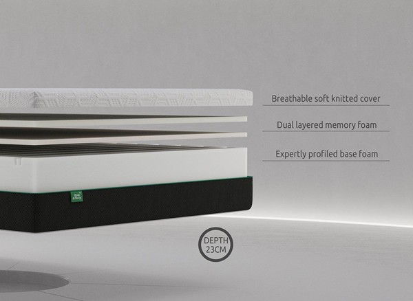 Hyde & Sleep Original Rolled Memory Foam Mattress third priority image