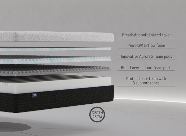 Hyde & Sleep Refine Air Memory Foam Mattress third priority image