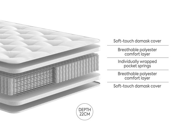 Next Day Delivery - Dream Team Burford 800 Pocket Sprung Mattress alternate view