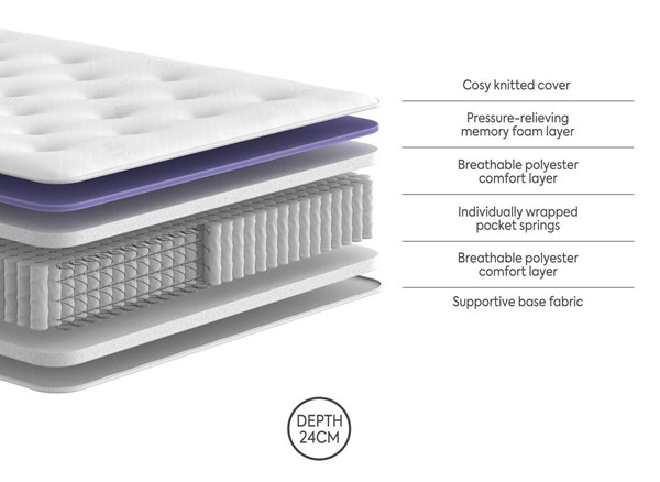 Next Day Delivery - Dream Team Fowey 1000 Pocket Memory Mattress alternate view