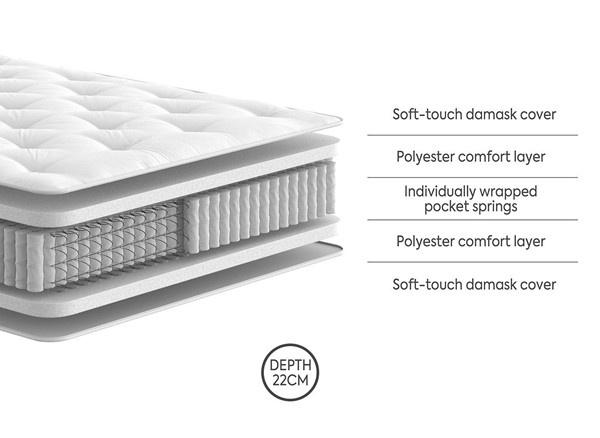 Next Day Delivery - Dream Team Maidstone 1000 Pocket Sprung Mattress alternate view
