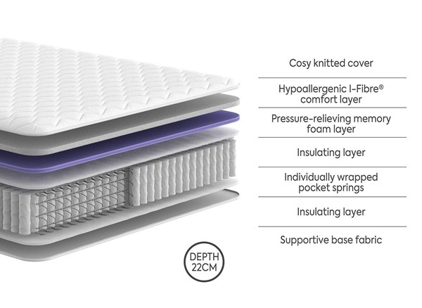 Next Day Delivery - Dream Team Tadley 800 Pocket Memory Mattress alternate view