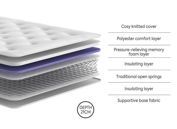 Next Day Delivery - Dreams Workshop Braybrook Traditional Spring Memory Mattress alternate view