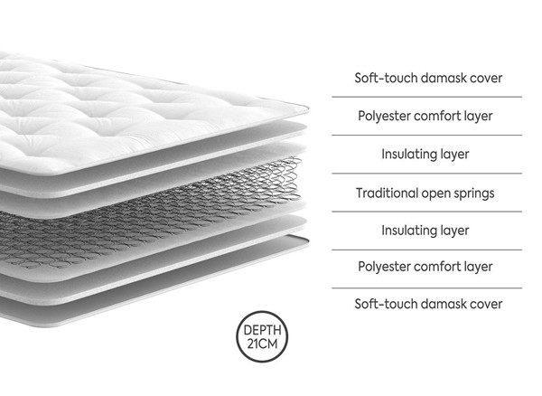 Next Day Delivery - Dreams Workshop Dingwall Traditional Spring Mattress alternate view