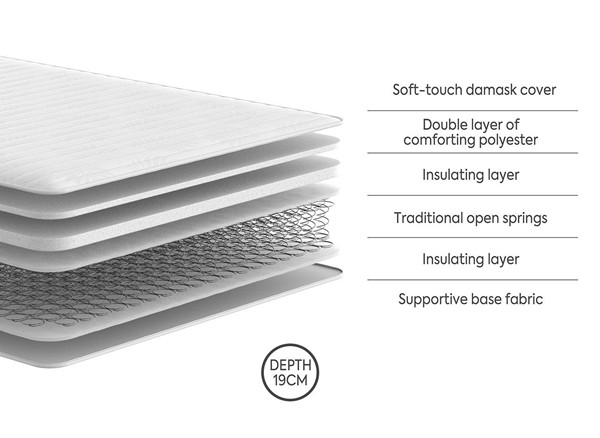 Next Day Delivery - Dreams Workshop Simmonds Traditional Spring Mattress alternate view