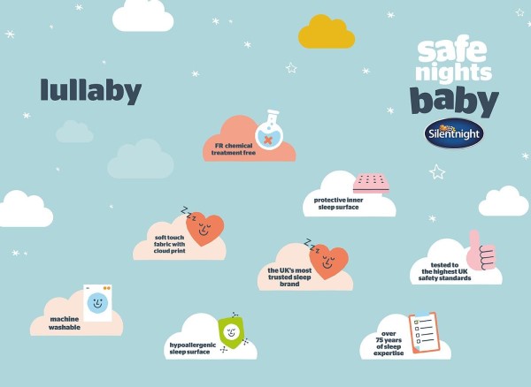 Silentnight Safe Nights Lullaby Cot Bed Mattress third priority image