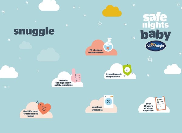Silentnight Safe Nights Snuggle Cot Bed Mattress third priority image