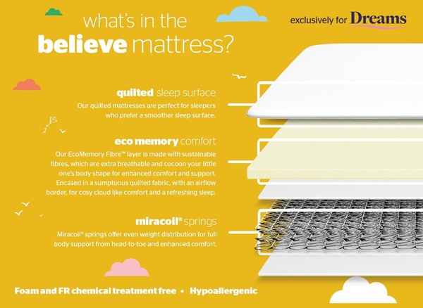 Silentnight Believe Memory Kids Mattress third priority image
