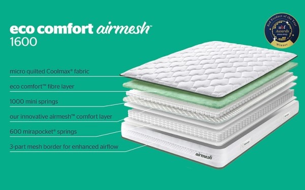 Silentnight Eco Comfort Airmesh 1600 third priority image