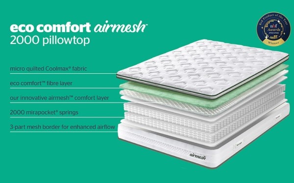 Silentnight Eco Comfort Airmesh 2000 Pillow Top Mattress third priority image