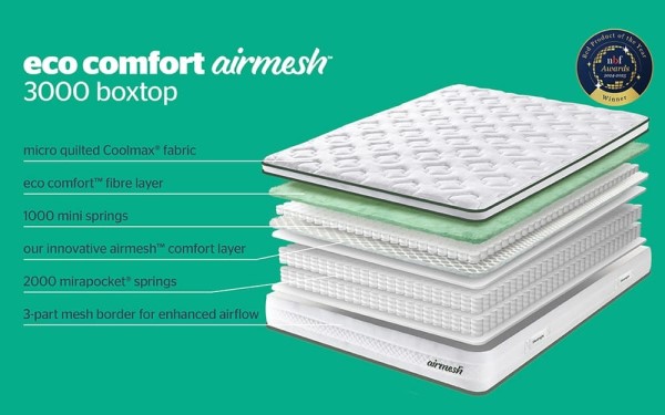 Silentnight Eco Comfort Airmesh 3000 Box Top Mattress third priority image