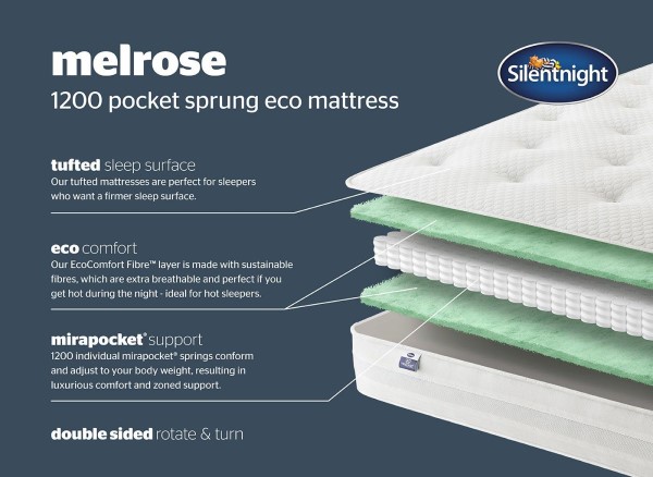 Silentnight Melrose 1200 Pocket Eco Mattress third priority image