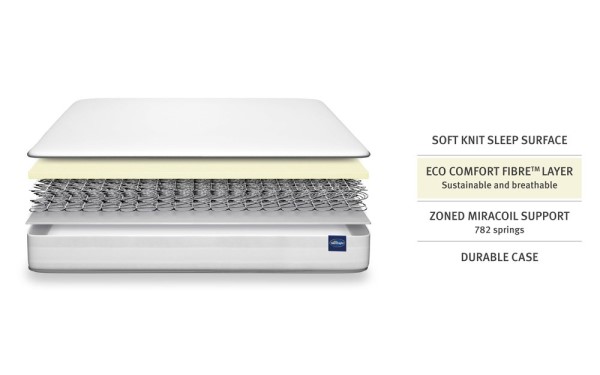 Silentnight Rio Miracoil Cushion Top Mattress third priority image