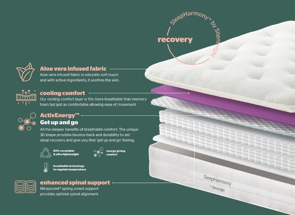 Silentnight SleepHarmony Recovery 2000 Mattress third priority image