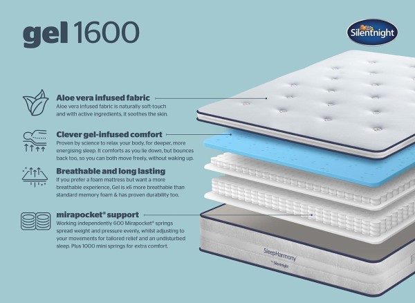 Silentnight SleepHarmony™ Reflex 1600 Mirapocket® Mattress third priority image
