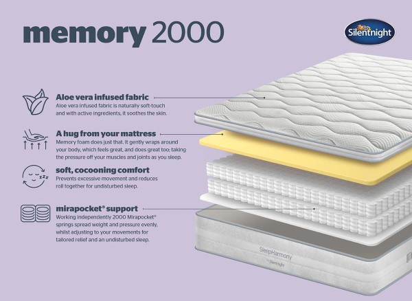 Silentnight SleepHarmony™ Support 2000 Mirapocket® Mattress third priority image