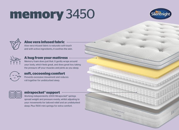 Silentnight SleepHarmony™ Support 3450 Mirapocket® Mattress third priority image