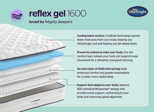 Silentnight SleepResponse™ Reflex 1600 Combination Mattress second priority image