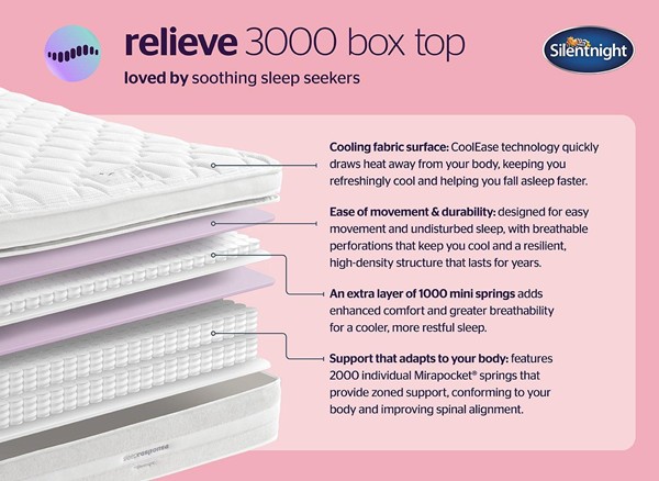Silentnight SleepResponse™ Relieve 3000 Combination Mattress second priority image