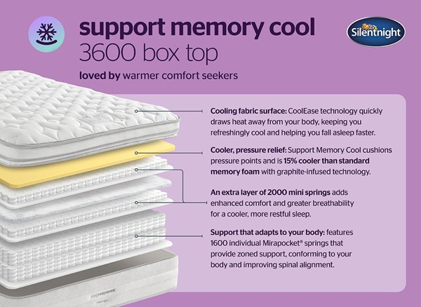 Silentnight SleepResponse™ Support 3600 Combination Mattress second priority image