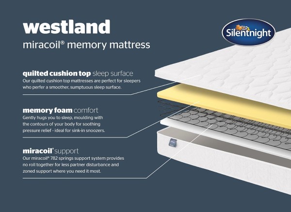 Silentnight Westland Miracoil Memory Mattress third priority image