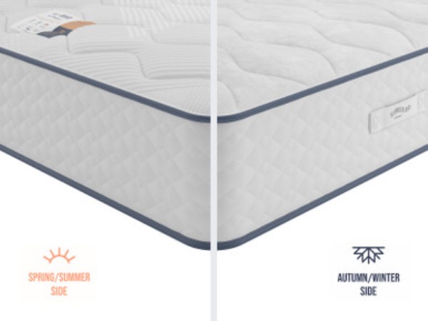 Buy Slumberland Duo 1400 2-in-1 Mattress Today With Free Delivery