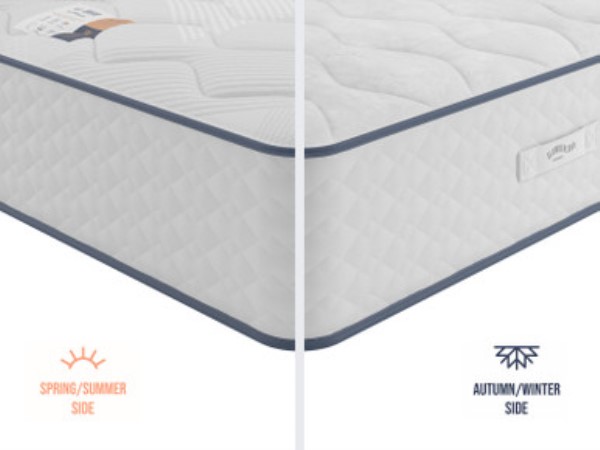Buy Slumberland Duo 2200 2-in-1 Mattress Today With Free Delivery