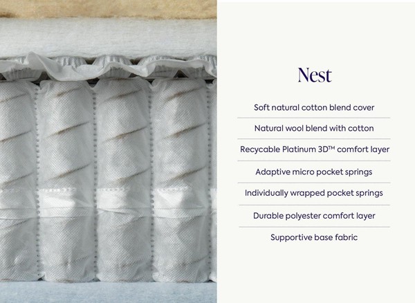 Sophie Conran Nest Pocket Wool Mattress second priority image