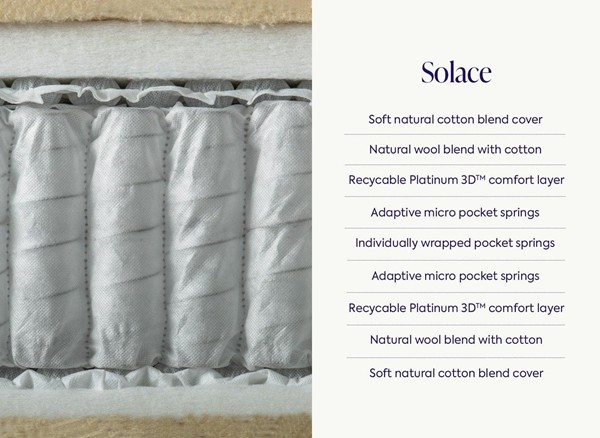 Sophie Conran Solace Pocket Wool Mattress second priority image