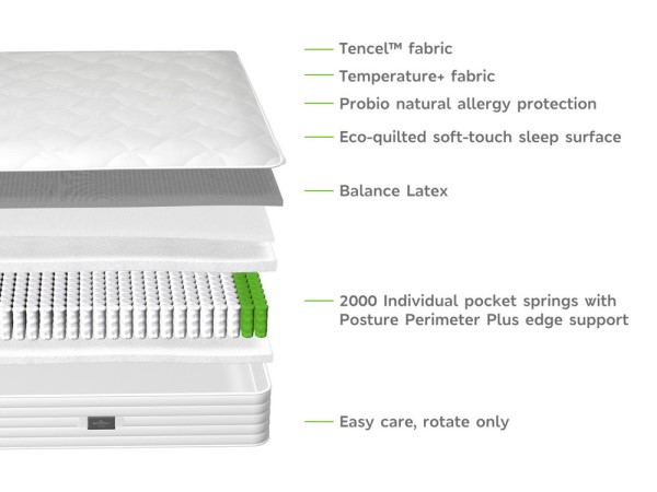 Staples and Co Restore Eco Latex Ortho 2000 Mattress second priority image