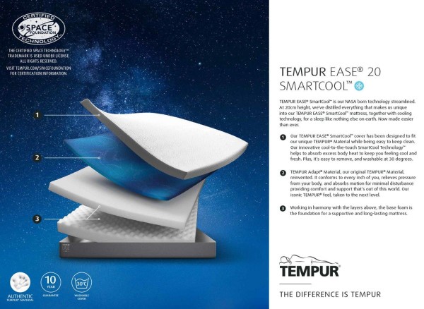 TEMPUR EASE® 20cm SmartCool™ Mattress third priority image
