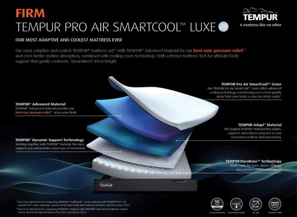 TEMPUR Pro Air SmartCool™ Luxe Firm 30cm Mattress alternate view