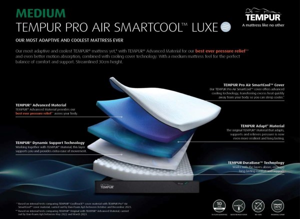 TEMPUR Pro Air SmartCool™ Luxe Medium 30cm Mattress alternate view