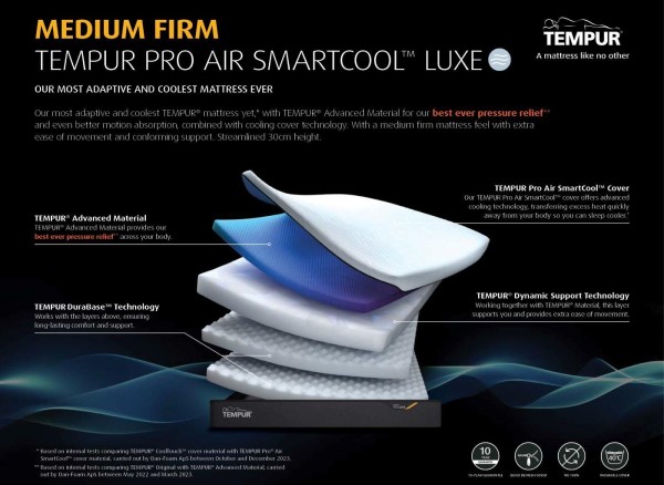 TEMPUR Pro Air SmartCool™ Luxe Medium Firm 30cm Mattress alternate view