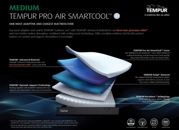TEMPUR Pro Air SmartCool™ Medium 21cm Mattress alternate view