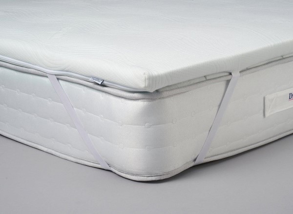 TheraPur ActiGel® Cool Mattress Topper second priority image