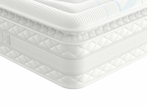 TheraPur ActiGel® Tundra 5000 Combination Mattress alternate view